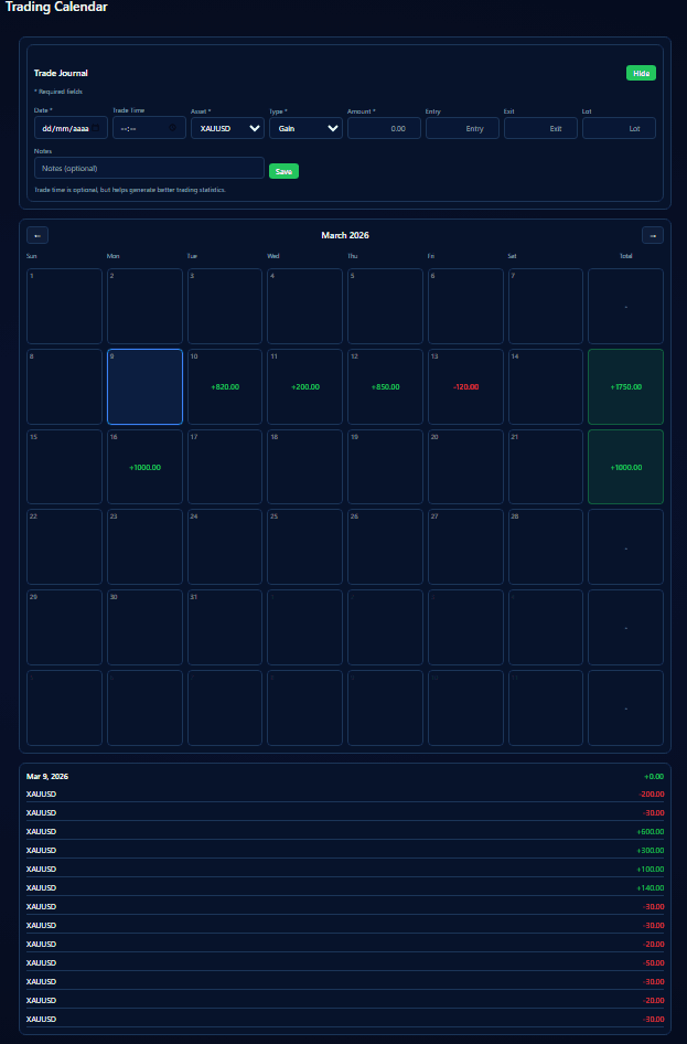 Trading calendar preview