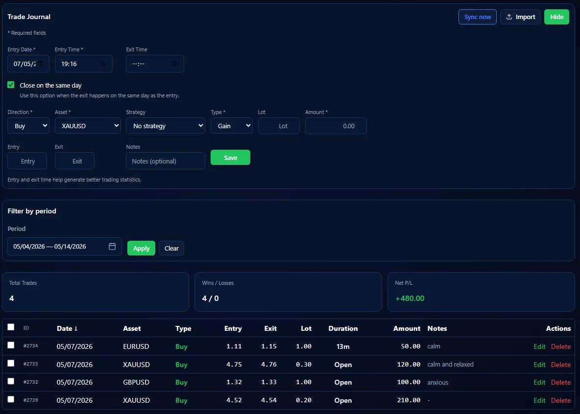 Trading Journal conectado con revisión de riesgo