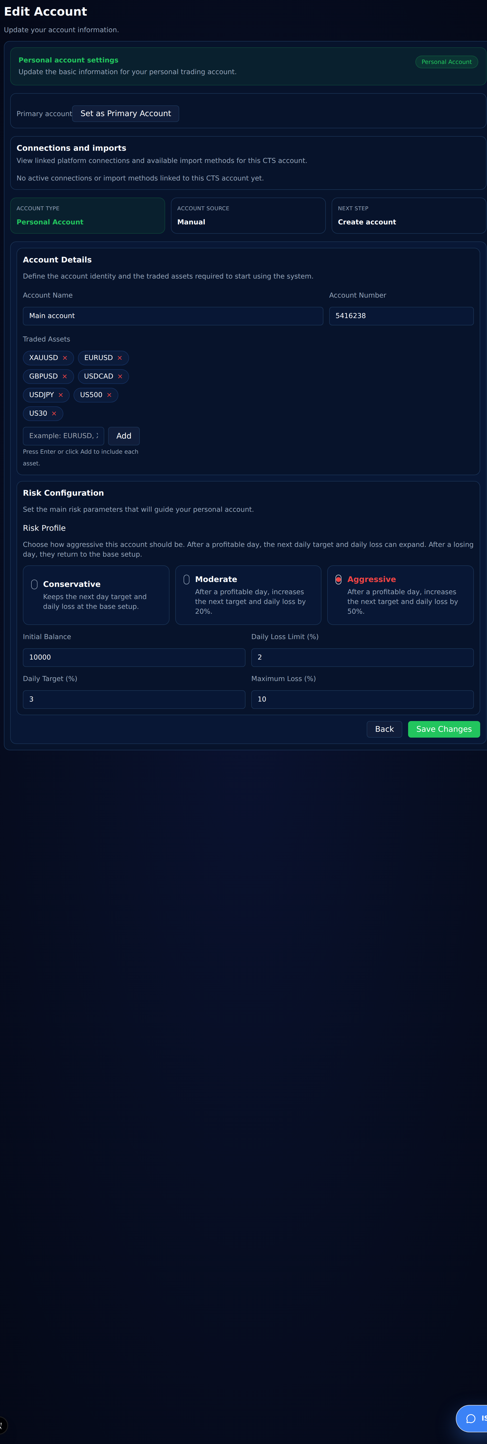 Herramienta de gestión de riesgo en trading | Cobra Trading System